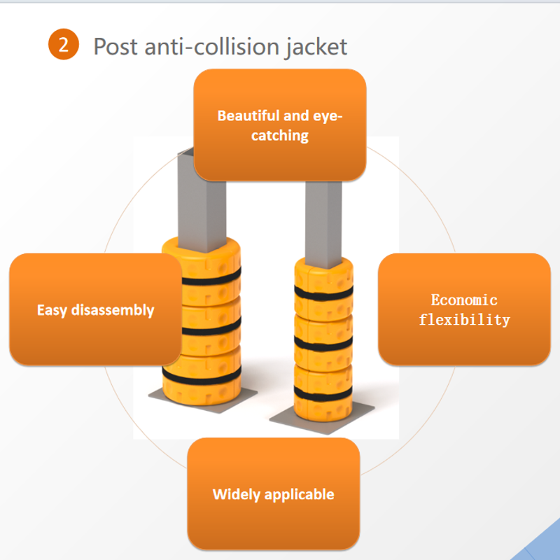 Post anti-collision jacket
