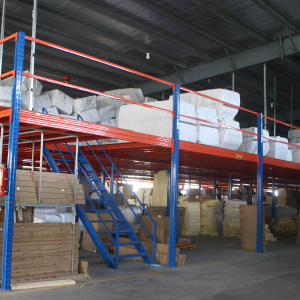 Product picture display