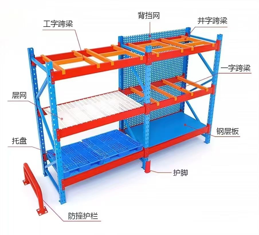 Design of Customized Shelving Solutions